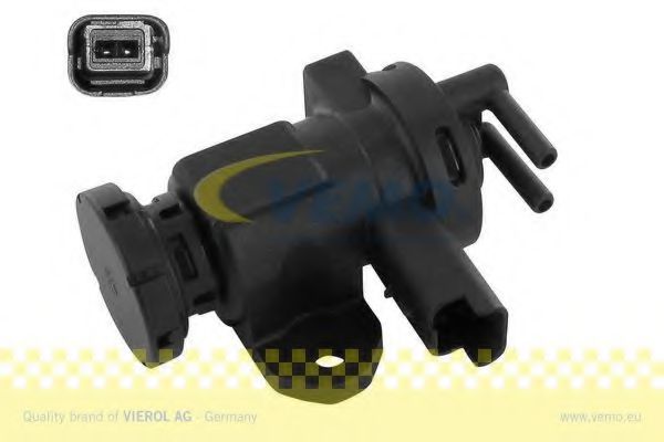 Convertor presiune