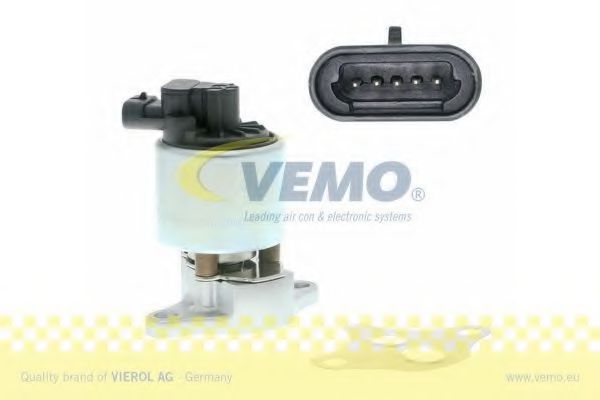 Supapa EGR