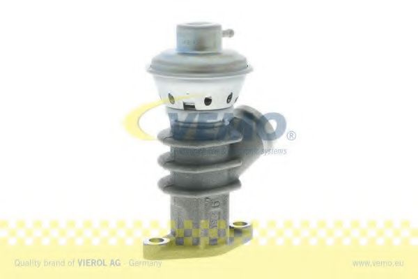 Supapa EGR