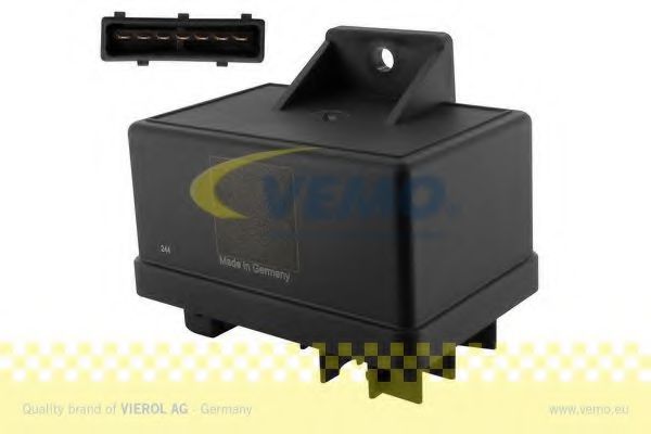 unitate de control,bujii incandescente