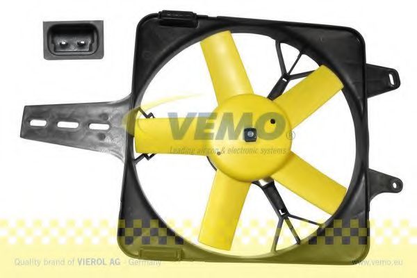 Ventilator, radiator