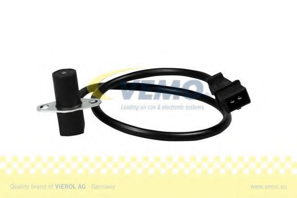 Senzor impulsuri, arbore cotit