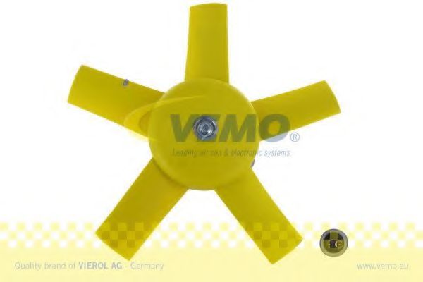Ventilator, radiator