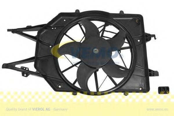 Ventilator, radiator