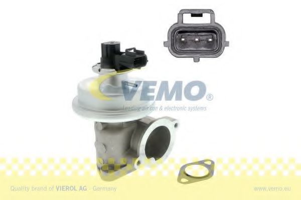 Supapa EGR