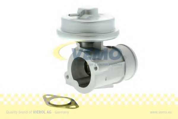 Supapa EGR
