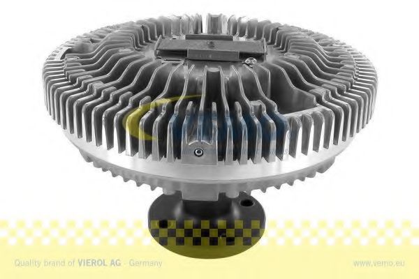 Cupla, ventilator radiator