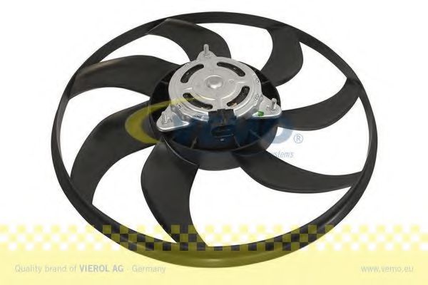 Ventilator, radiator
