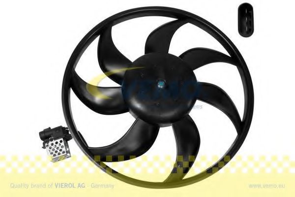 Ventilator, radiator
