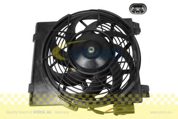 ventilator,aer conditionat
