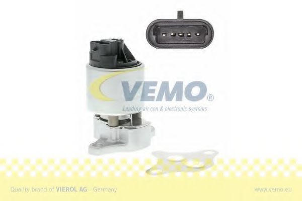 Supapa EGR