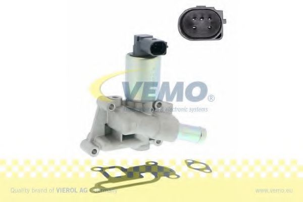 Supapa EGR