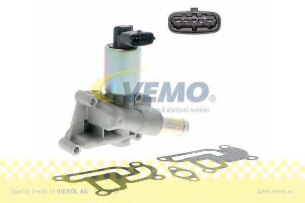 Supapa EGR