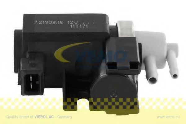 Convertor presiune