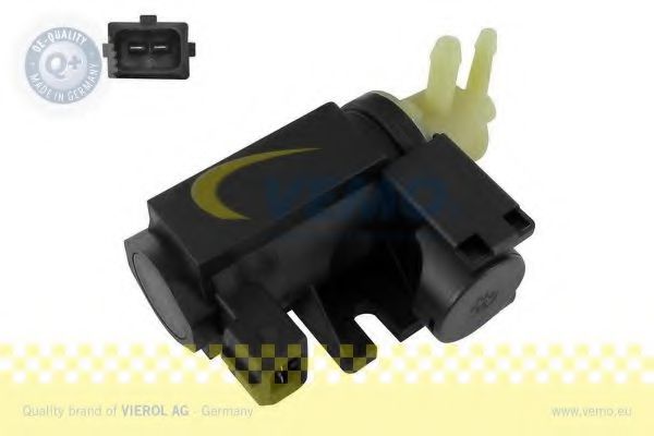 Convertor de presiune, turbocompresor