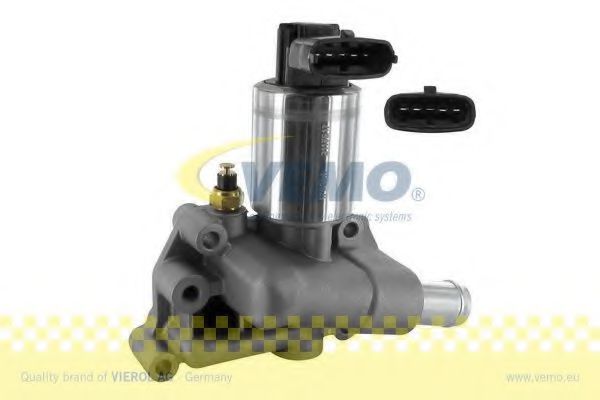 Supapa EGR
