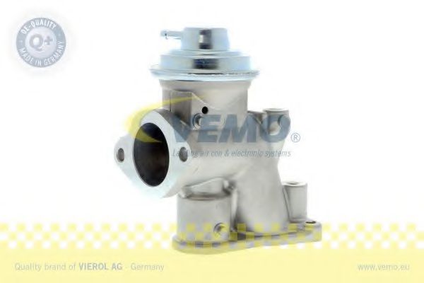 Supapa EGR