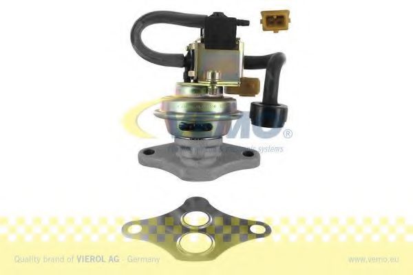 Supapa EGR