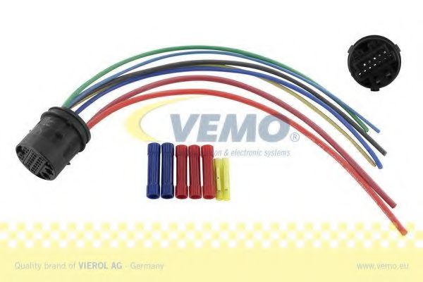 Set reparatie, set cabluri