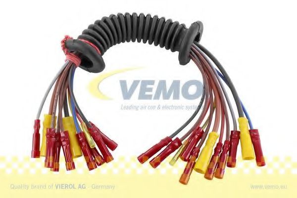 Set reparatie, set cabluri