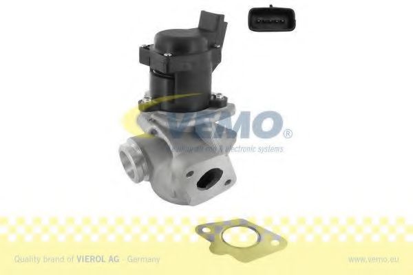 Supapa EGR