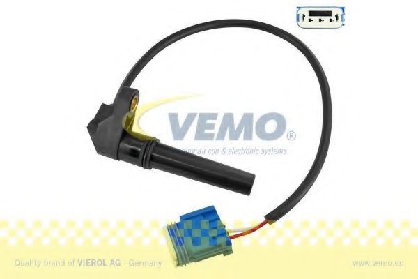 Senzor turatie, cutie de viteza automata
