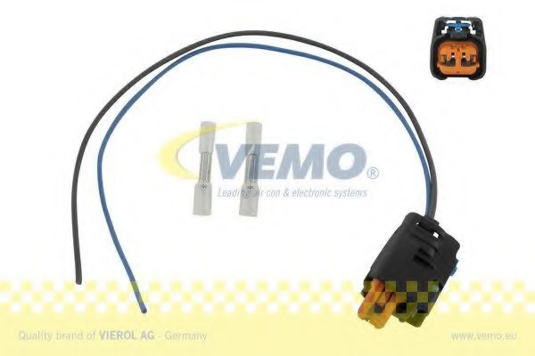 Set reparatie, set cabluri