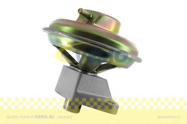 Supapa EGR