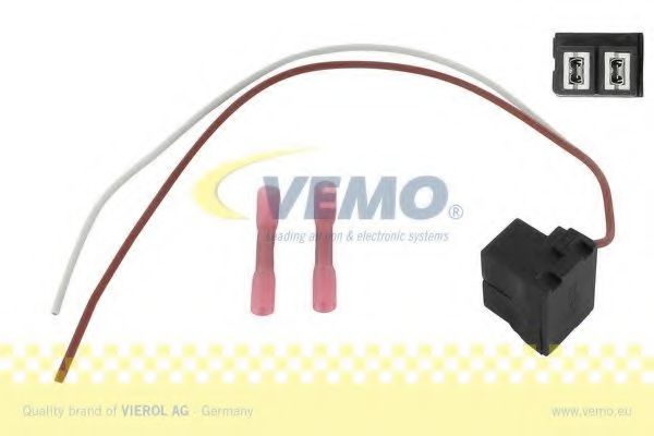 Set reparatie, set cabluri
