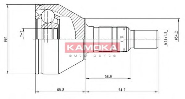 Set articulatie, planetara