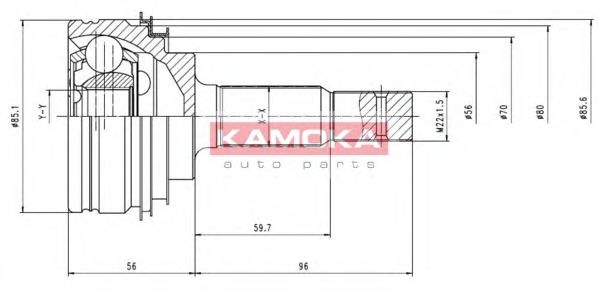 Set articulatie, planetara