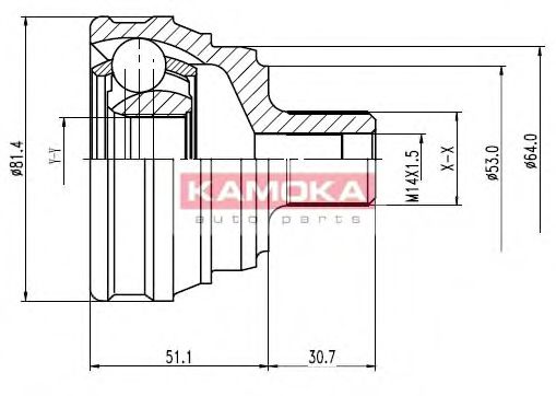 Set articulatie, planetara