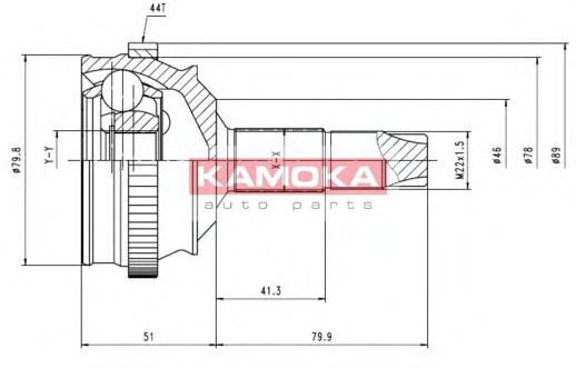 Set articulatie, planetara