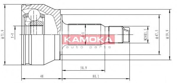 Set articulatie, planetara