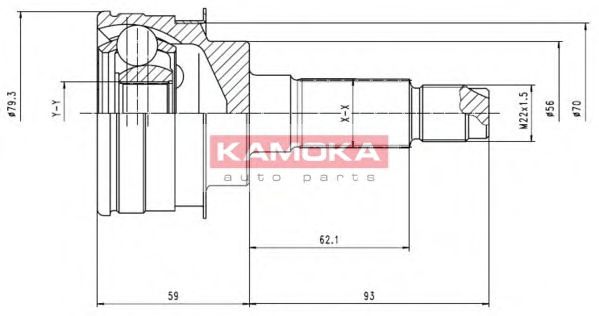 Set articulatie, planetara