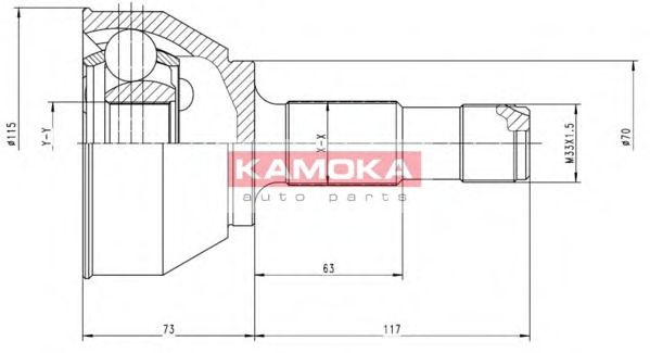 Set articulatie, planetara