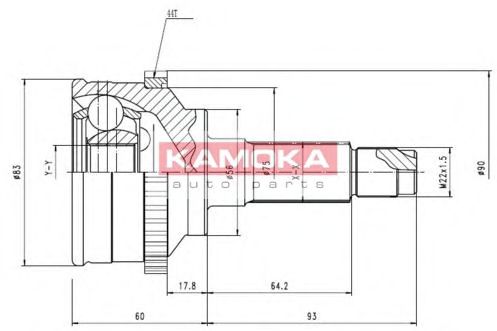 Set articulatie, planetara