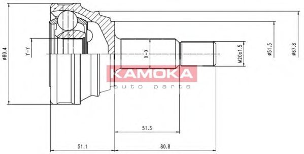 Set articulatie, planetara