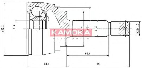 Set articulatie, planetara