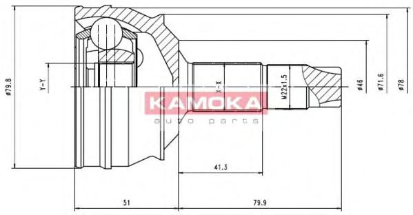 Set articulatie, planetara