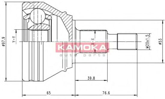 Set articulatie, planetara