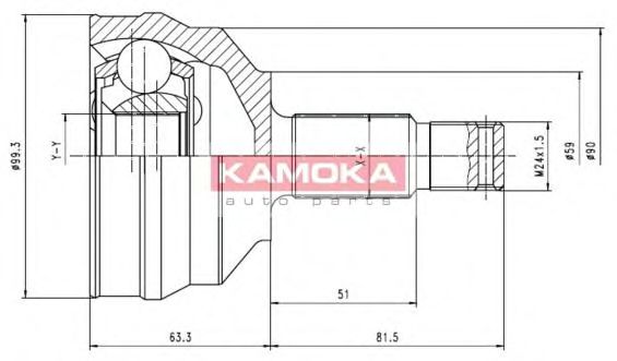 Set articulatie, planetara