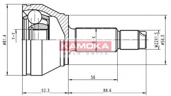 Set articulatie, planetara