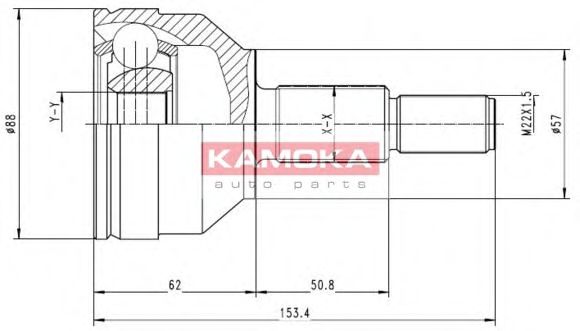 Set articulatie, planetara