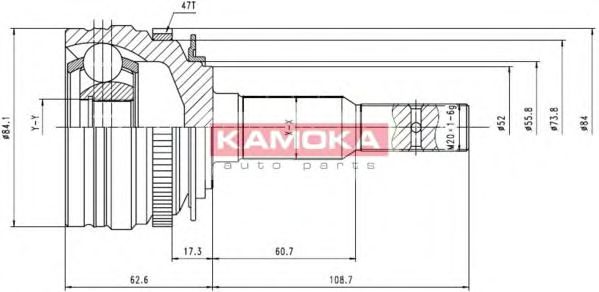 Set articulatie, planetara