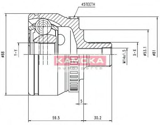 Set articulatie, planetara