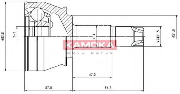 Set articulatie, planetara