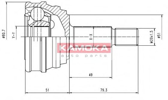 Set articulatie, planetara