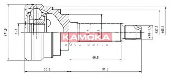 Set articulatie, planetara