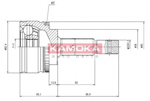 Set articulatie, planetara